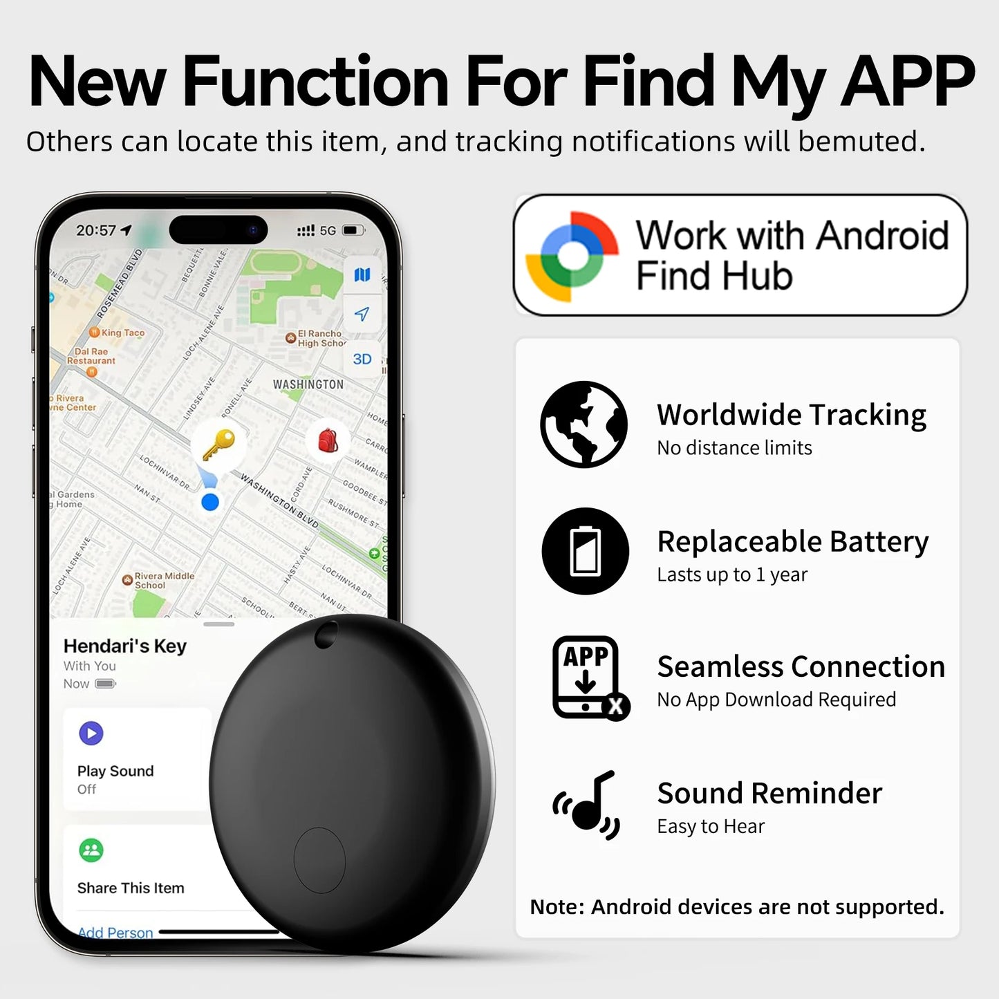 Mini GPS
