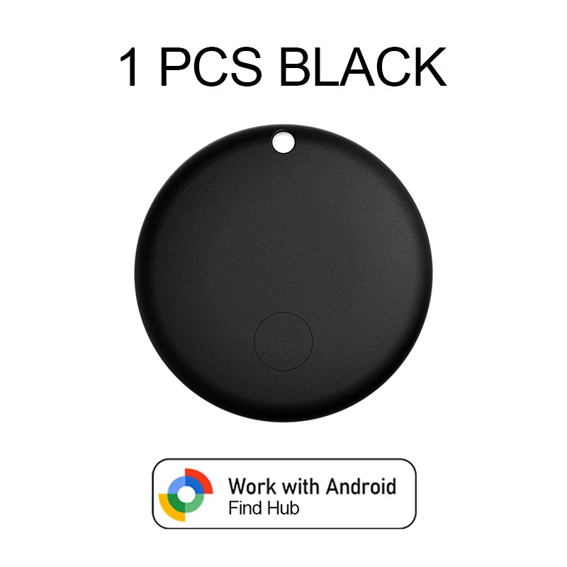 Mini GPS