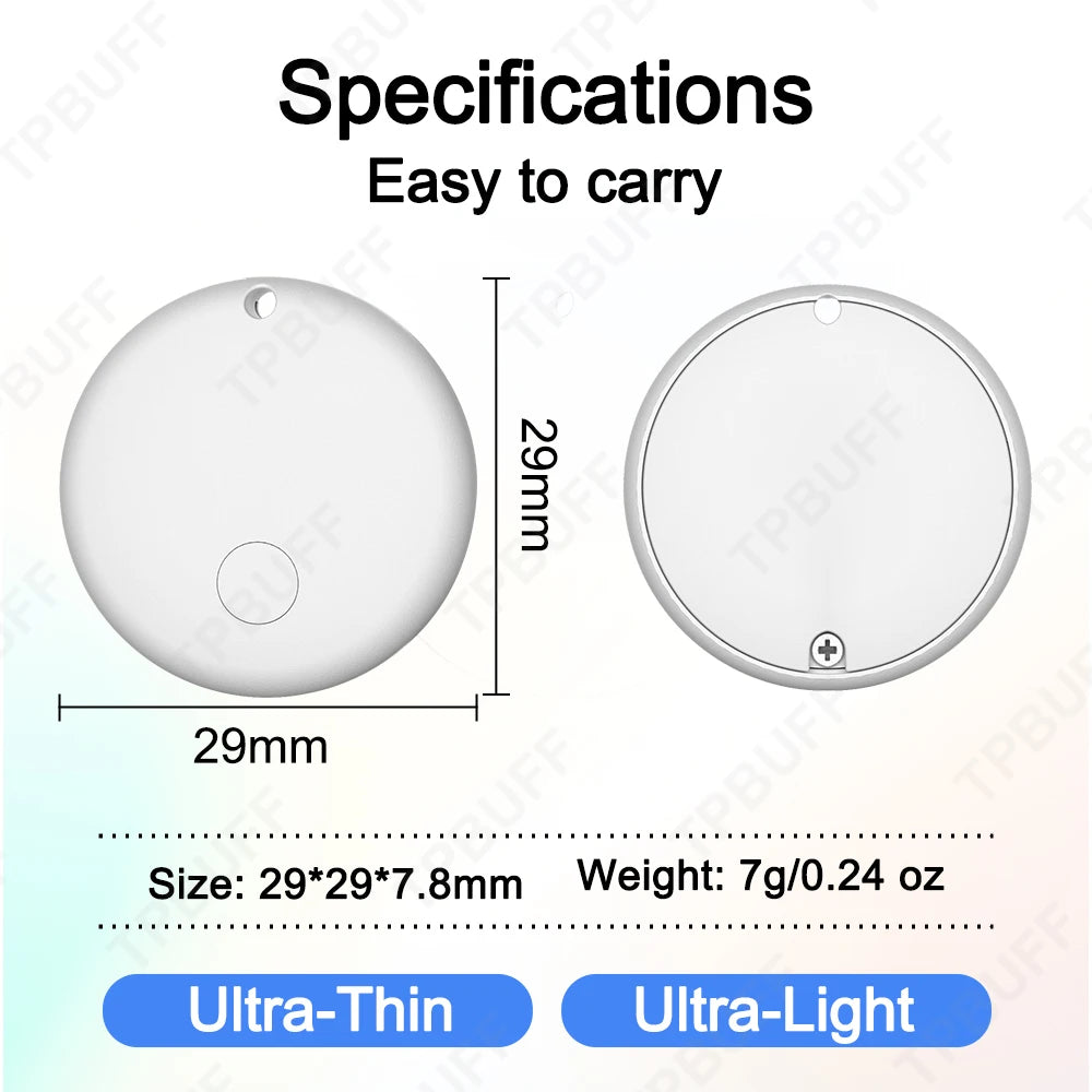 Mini GPS